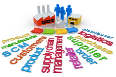 PHSC 459: Pharmaceutical Supply Chain Risk Management